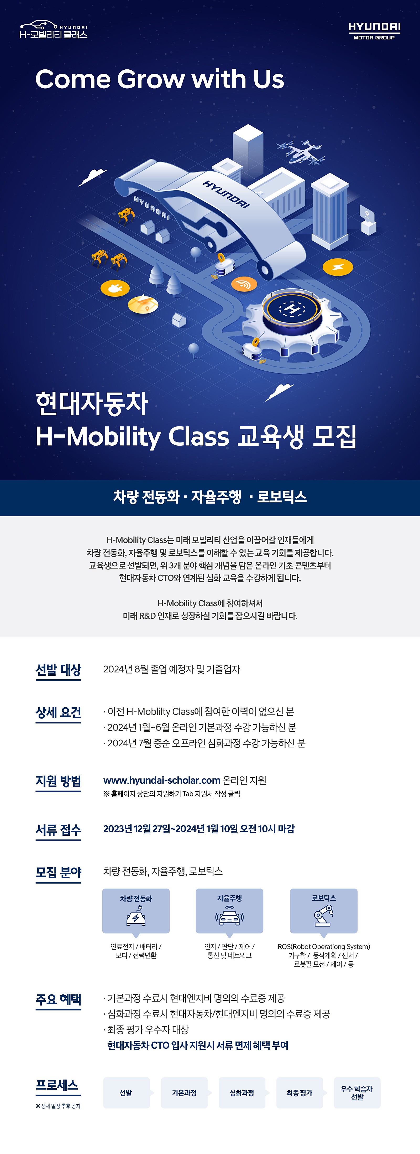 현대자동차 H-Mobility Class.jpg