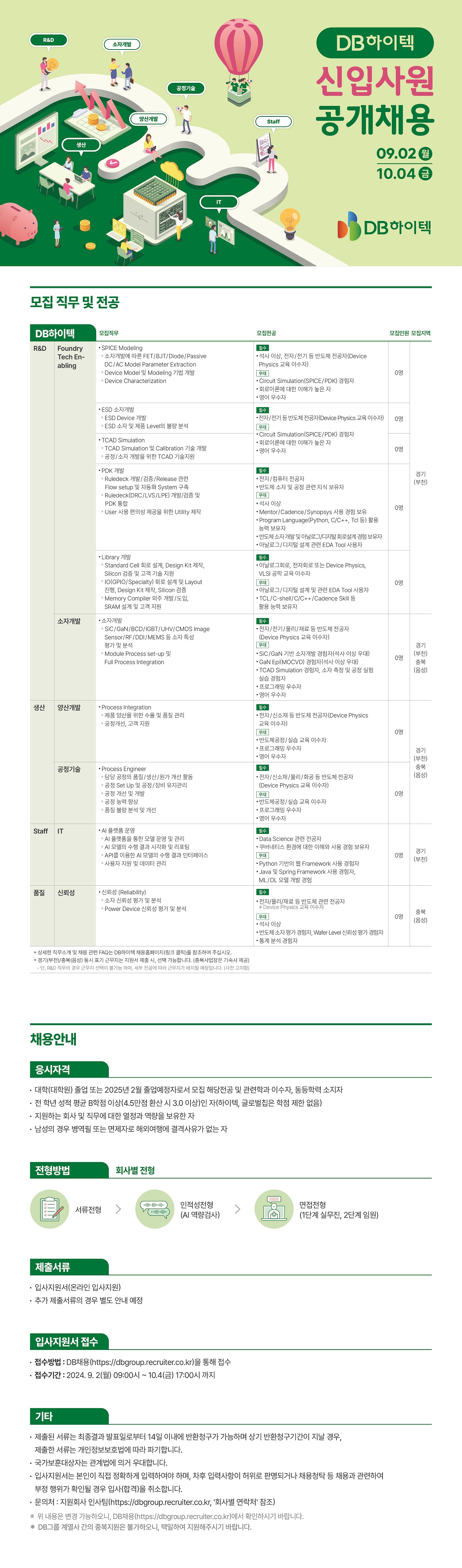 DB그룹_24하 신입사원 공개채용_웹플라이어_DB하이텍.jpg