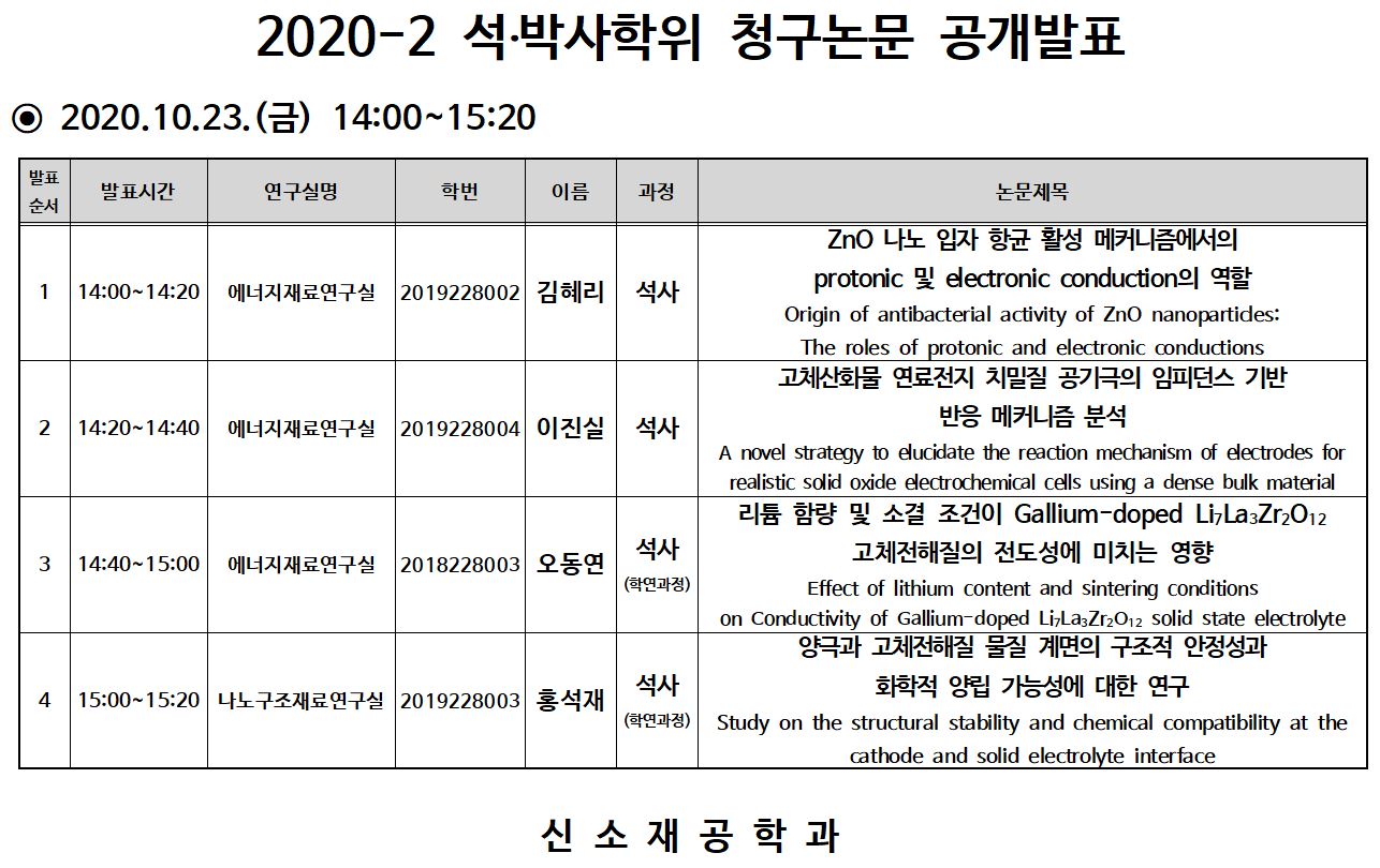 2020-2 공개발표순서.JPG