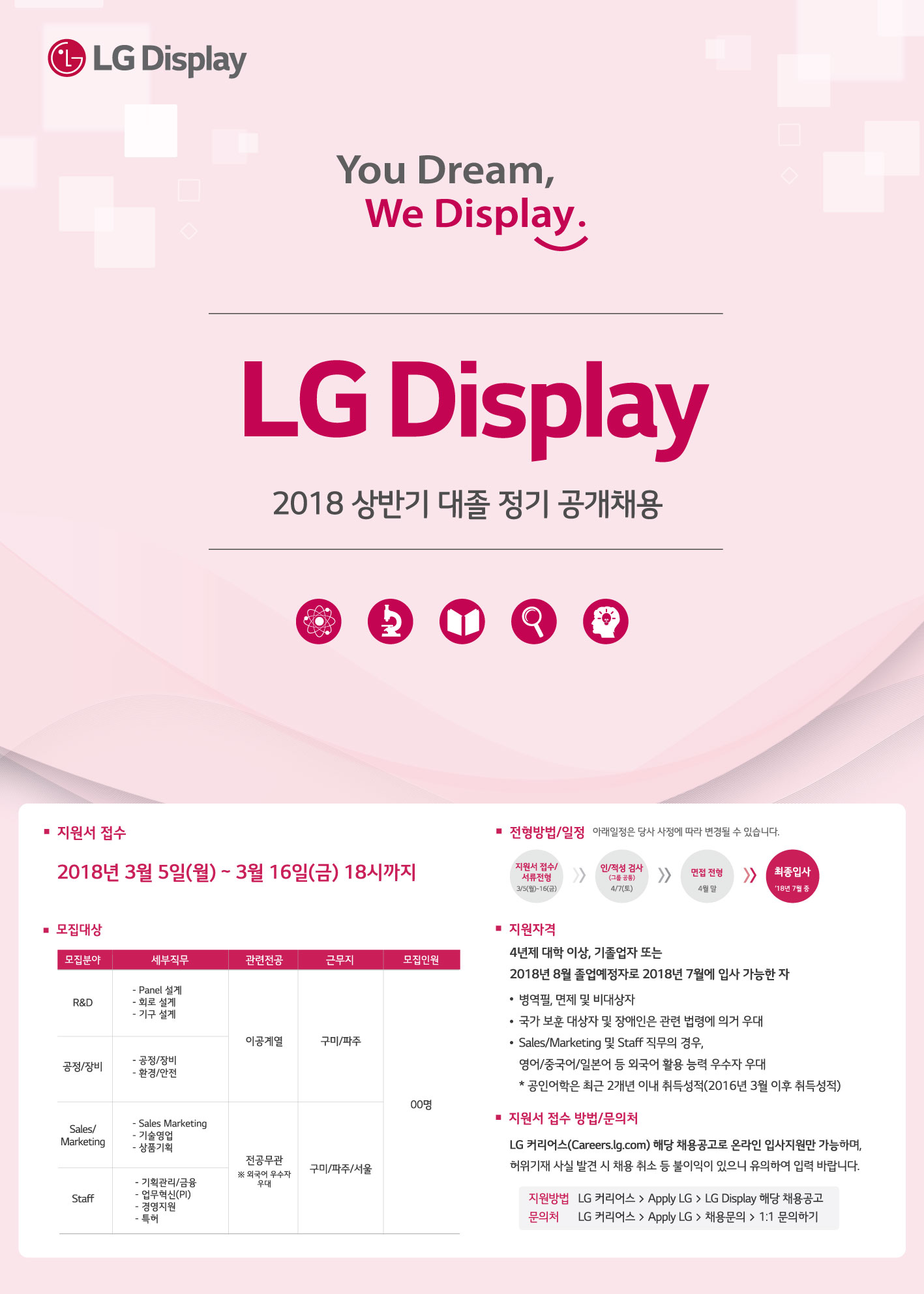 2018_LG Display_상반기 정기공채_모집요강.jpg