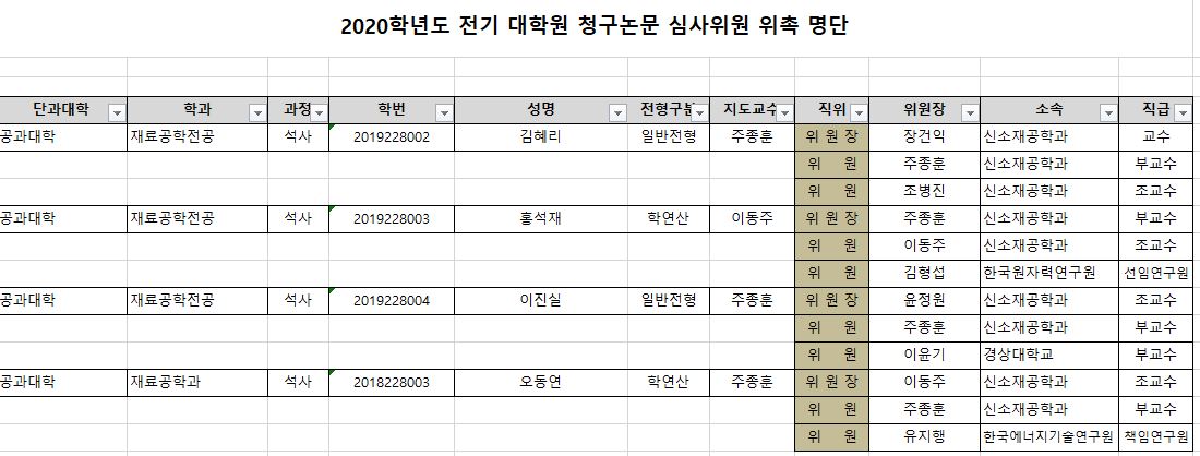 심사위원 위촉 명단.JPG